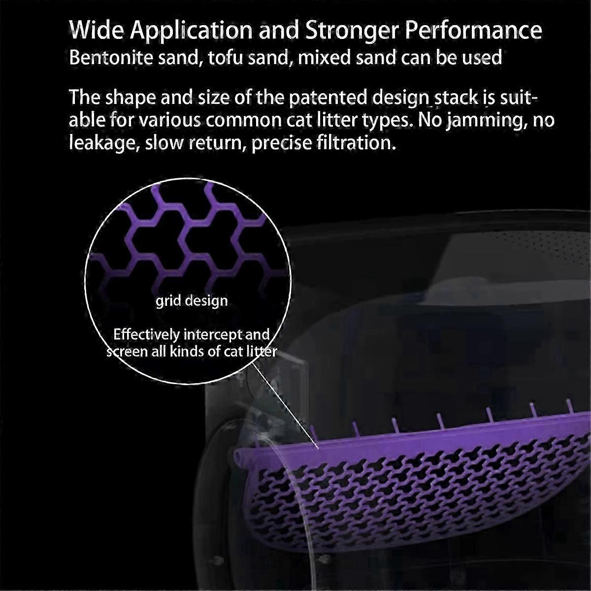 Original PETKIT Cat Litter Box Automatic Litter Box Red Filter for PURA MAX Litter Box Litter Screen