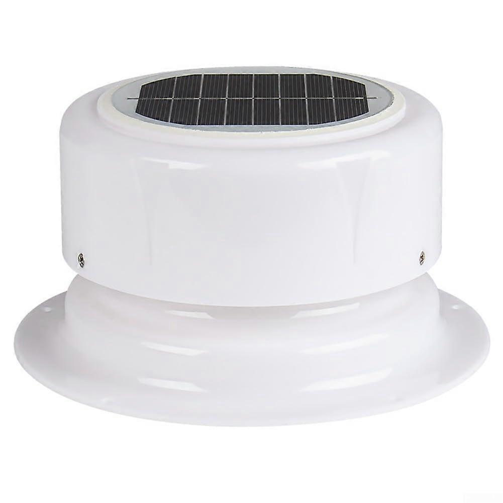 Ceiling Solar Ventilator Fan For RVs, Boats, And Campers | Solar Powered Silent Weather Resistant Flame Retardant ABS
