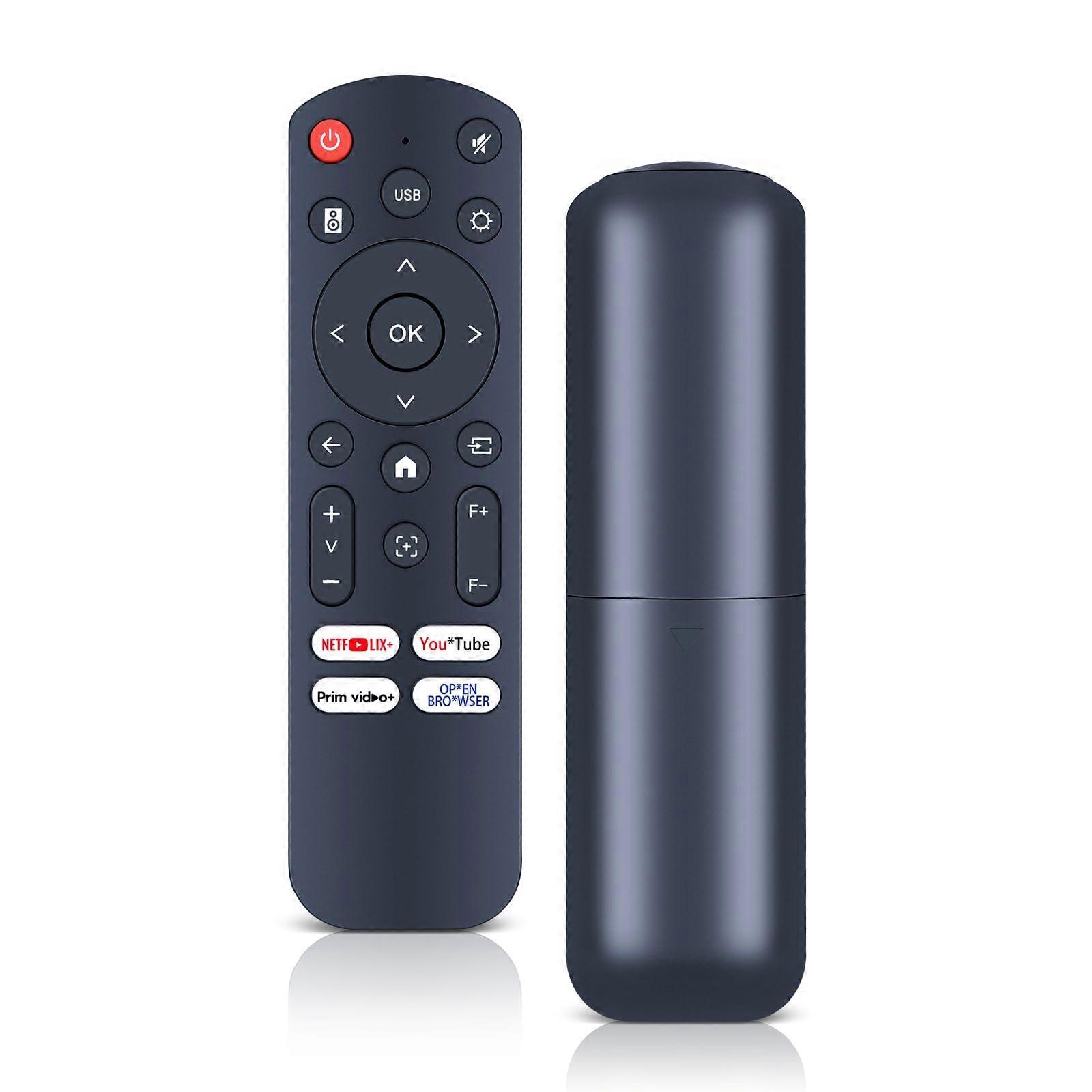 Afstandsbediening, compatibel met beamer/projector