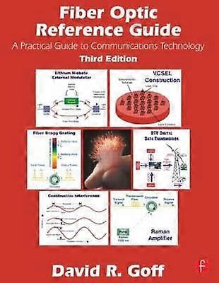 Fiber Optic Reference Guide