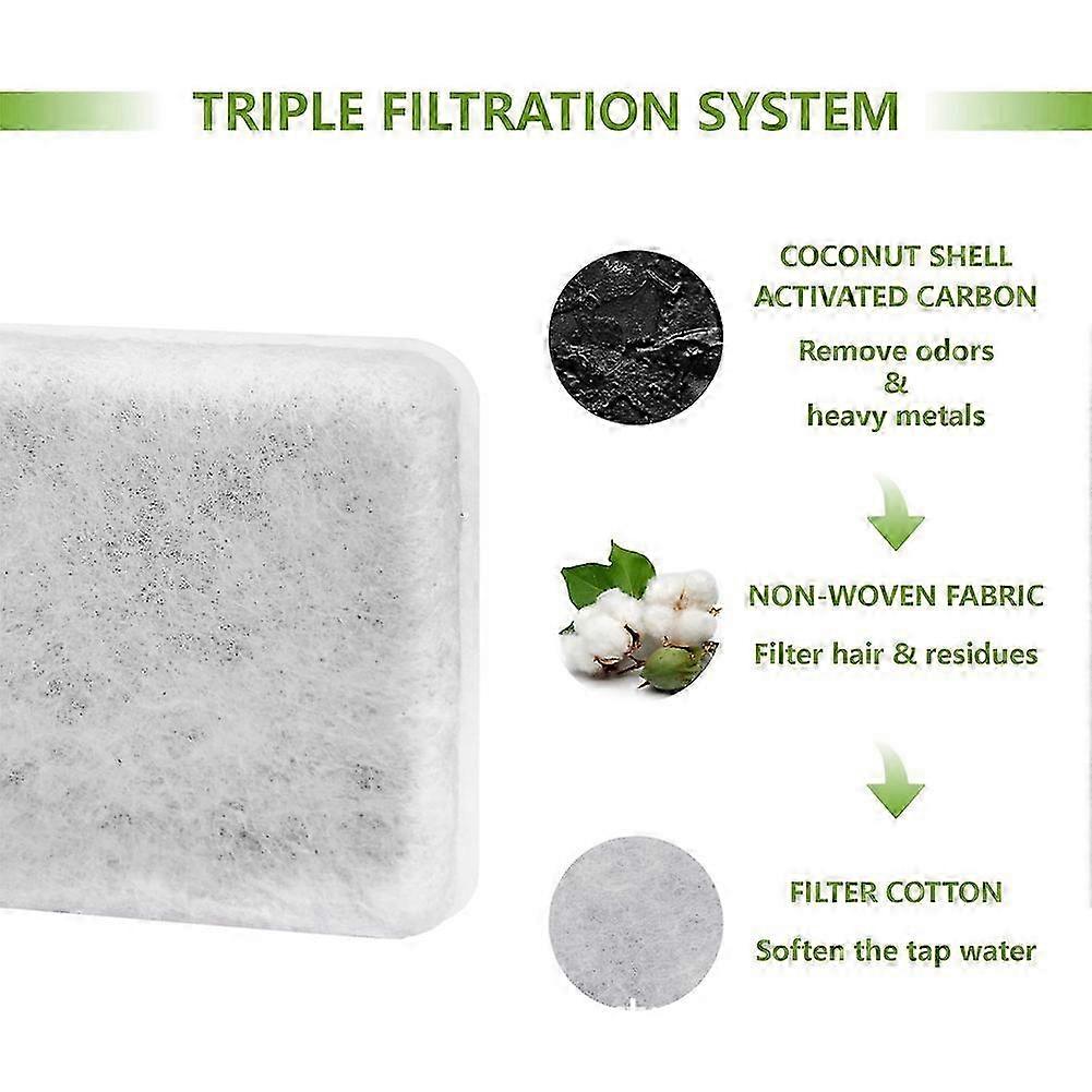 GoldTone Charcoal Water Filter 12 Pack For Petmate Replendish Fountains