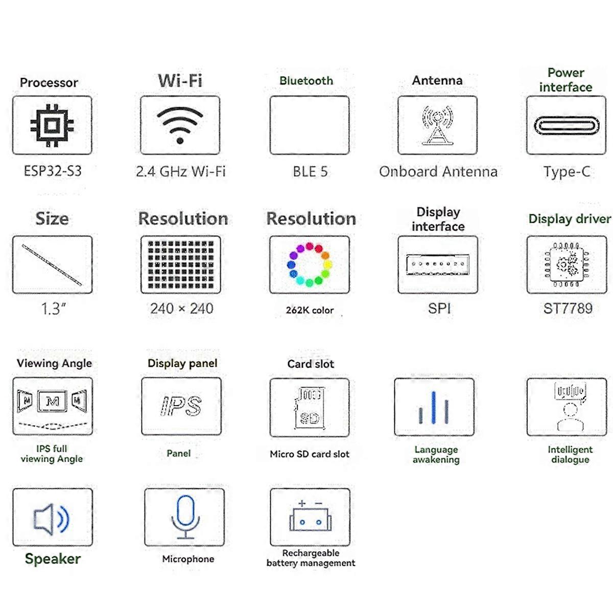 For XiaoZhi AI Voice Chat Robot ESP32-S3 Development Board