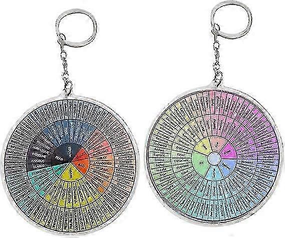 Lot de 2 porte-clés décoratifs en forme de roue à sensations, pendentif portable en acrylique