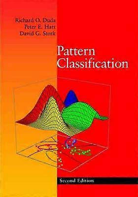 Clasificación de patrones