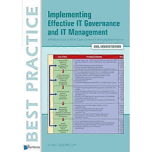 Effektive Umsetzung es Governance und It Management: A Practical Guide To World Class aktuellen und zukünftigen...