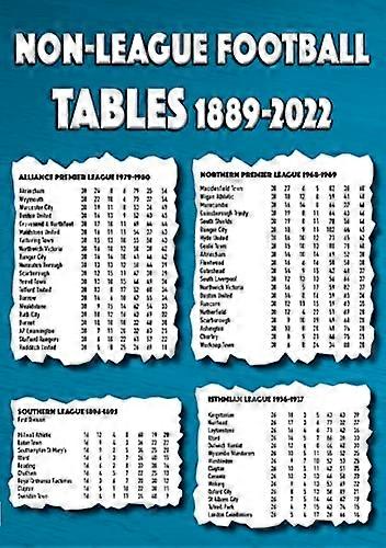 Non League Football Tables 1889 2022