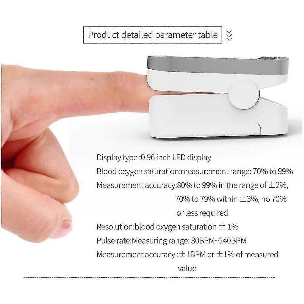 Finger Clip oximeter Smart Portable blood oxygen Testing Kit for ...