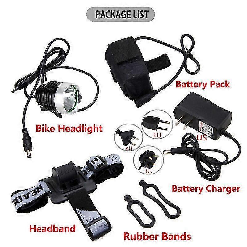 Waterproof 2500 Lumen LED Headlamp for Bicycles with Battery and Headband