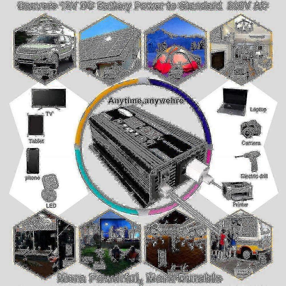 4000W Pure Sine Wave Power Inverter 12V DC to 220V AC Converter with ...