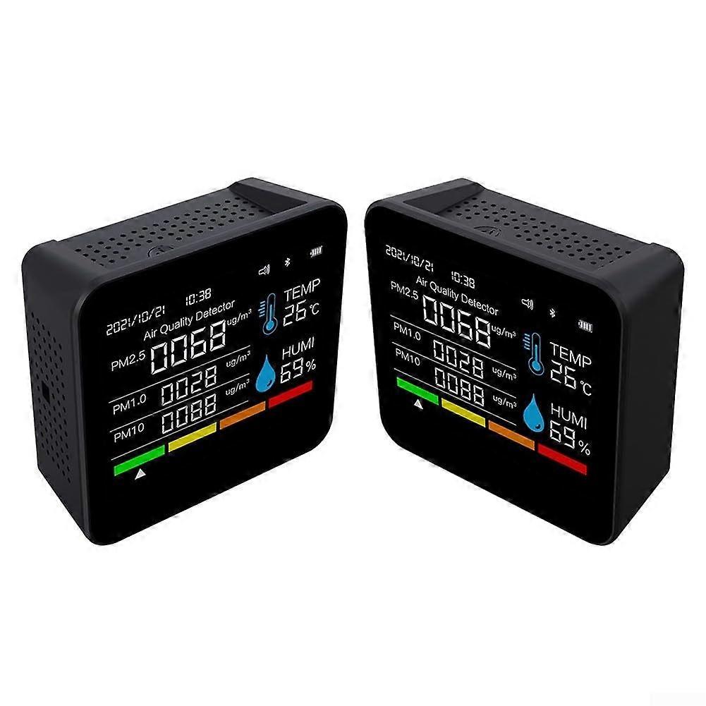Air monitoring device with 9 parameters including PM2.5 and detection with historical data