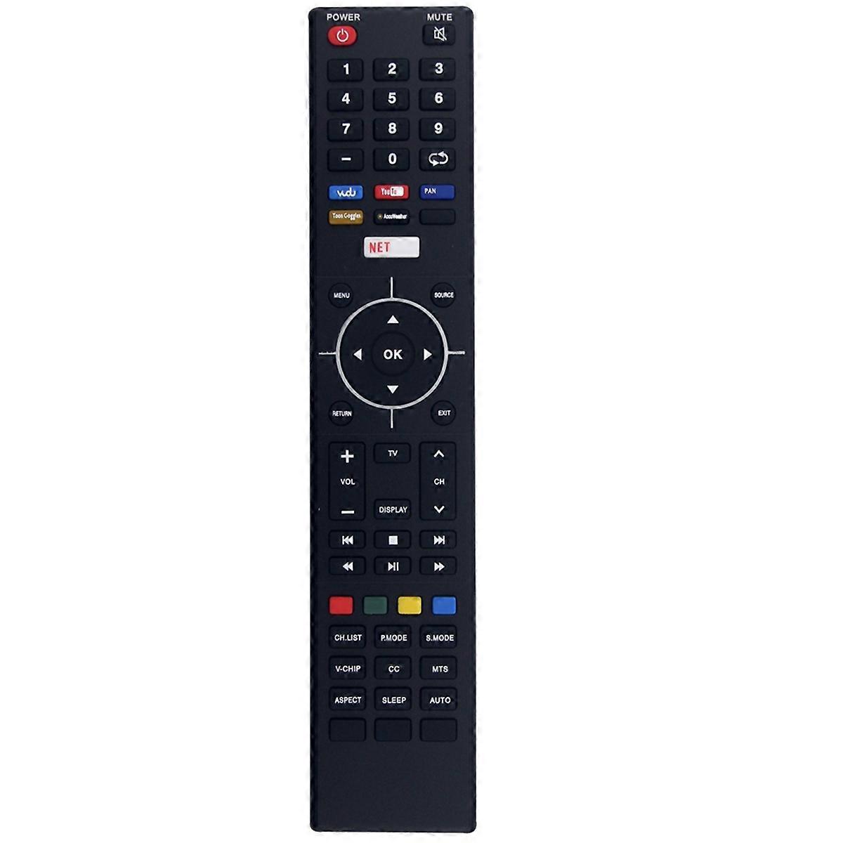 Replace SE32HY19T Remote Control for SEIKI SE32HY19T