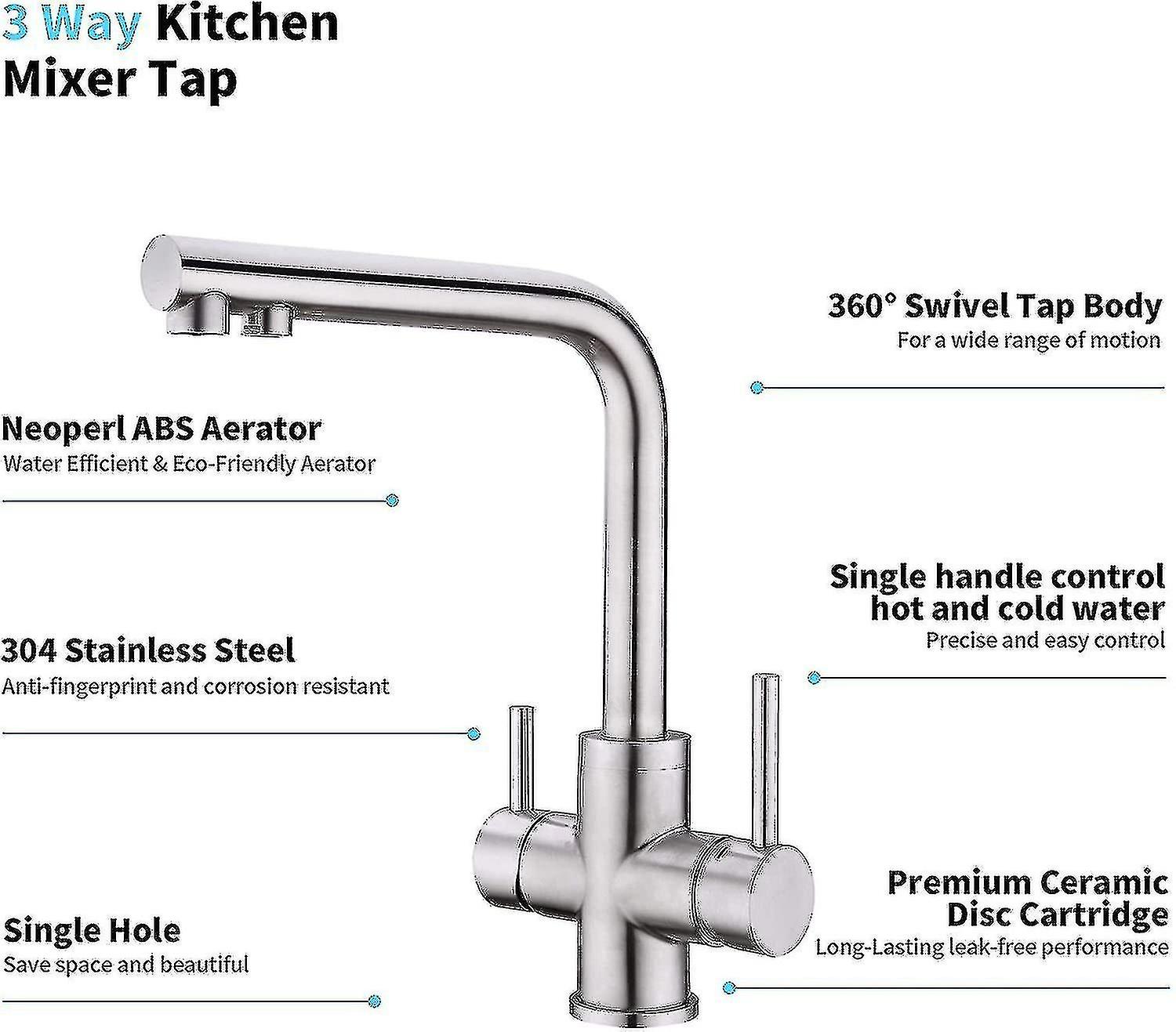Versatile 3-Mode Kitchen Sink Faucet for Efficient Cleaning