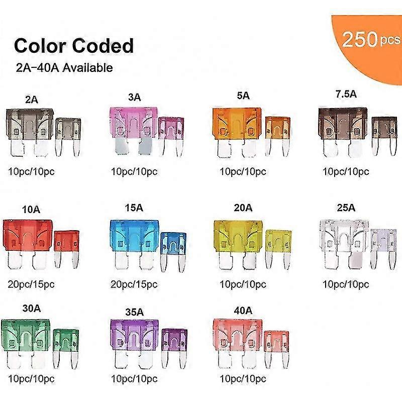 Car Fuses Car Fuses Assorted Blade Car Fuse With Storage Case And Fuse Extrator For Automotive Atm/atc/ato250pcs