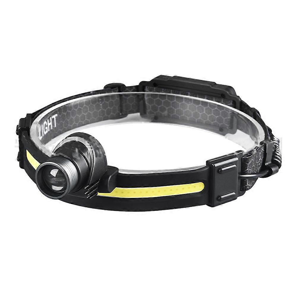 Rechargeable LED Headlamp for Camping, Working, Hiking - Hard Hat Headlight