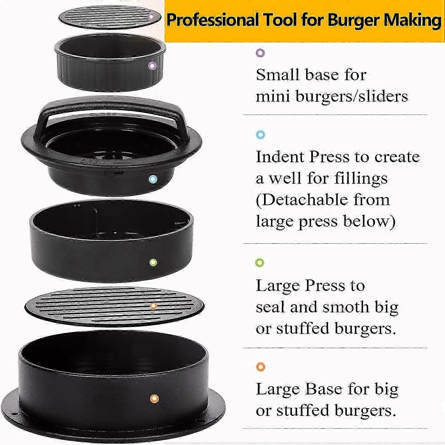 3 in 1 Burger Press, Non Stick Burger Press