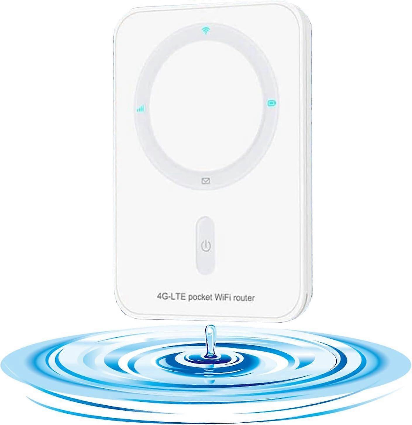 2025 Latest Model  Portable WiFi Hotspot Device for Travel, Unlocked WiFi Mobile