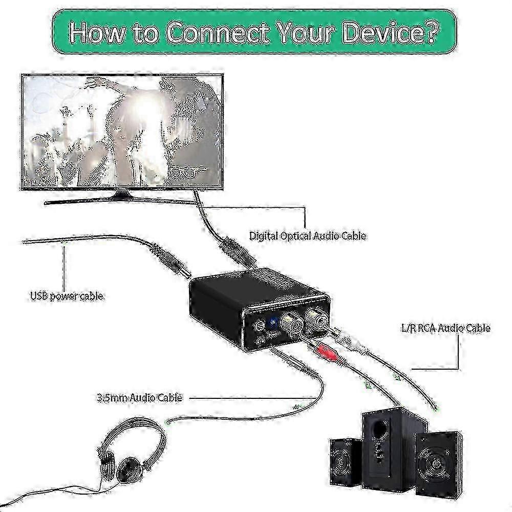 Digital To Analog Audio Converter,dac Digital Spdif Optical To Analog L/r Rca & 3.5mm Aux Stereo Au