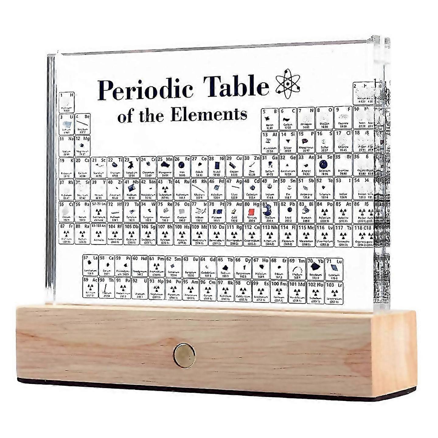 For periodic table with real elements inside table of elements acrylic periodic table display with