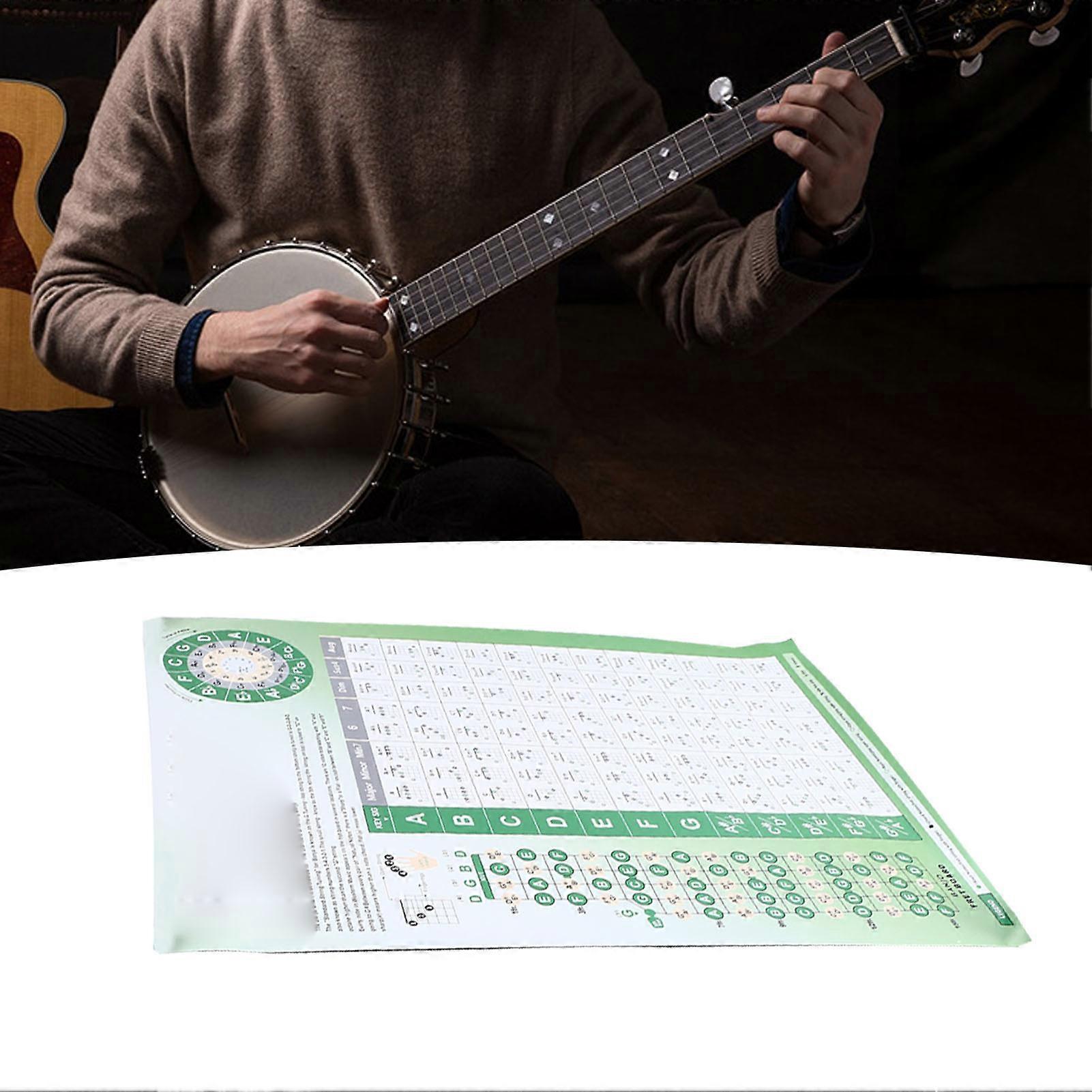 Banjo Chord Chart Poster Coated Paper Finger Practice for Beginner