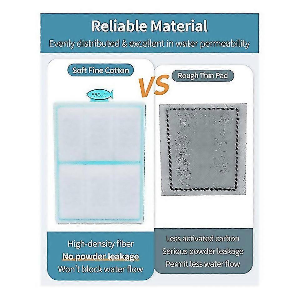 For 6pcs Pfl Filter Cartridges Refill For Silenstream Pf20