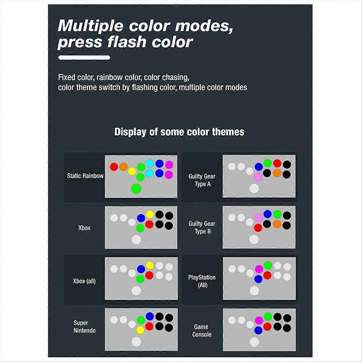 HitBox Fighting Stick Arcade Keyboard Controller Handle for PS5