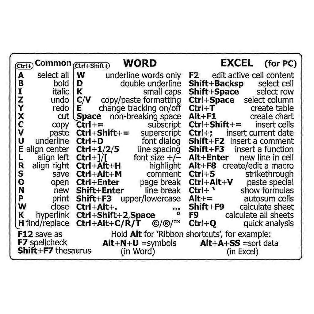 Computer Sticker For Keyboard Shortcut Key Tips Pad Laptop Desktop Student Gift