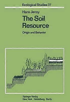 The Soil Resource