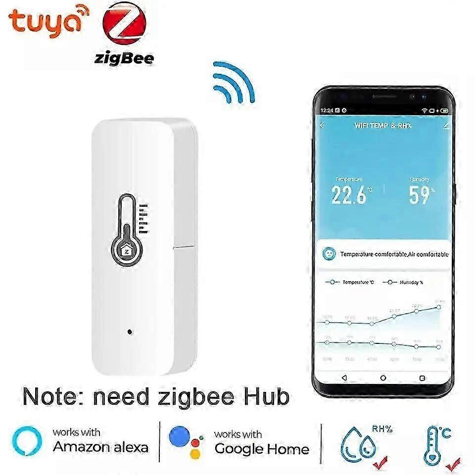 Tuya Zigbee Temperature And Humidity Sensor Need Zigbee Gateway Hub Smart Home Indoor Hygrometer Alexa Google Voice Control