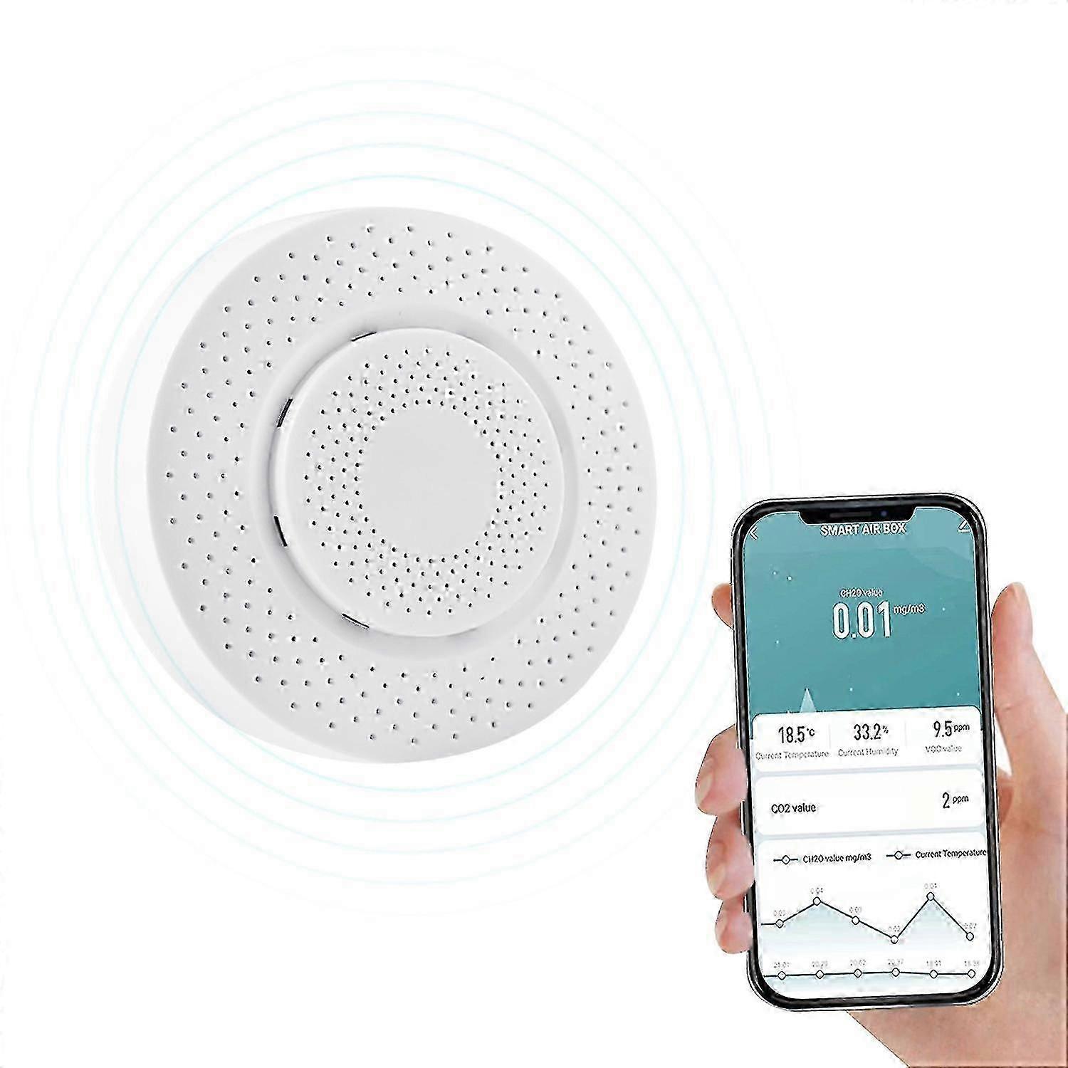 Smart ZigBee Air Quality Monitor Formaldehyde, CO2, Temperature, Humidity APP Remote Monitor Intelli