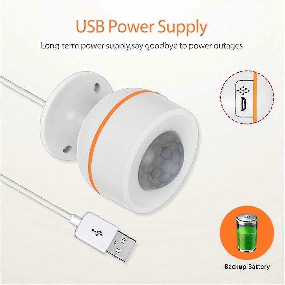 Smart ZigBee 3.0 Human Presence Sensor for Home Security & Automation - Smart Life App Control