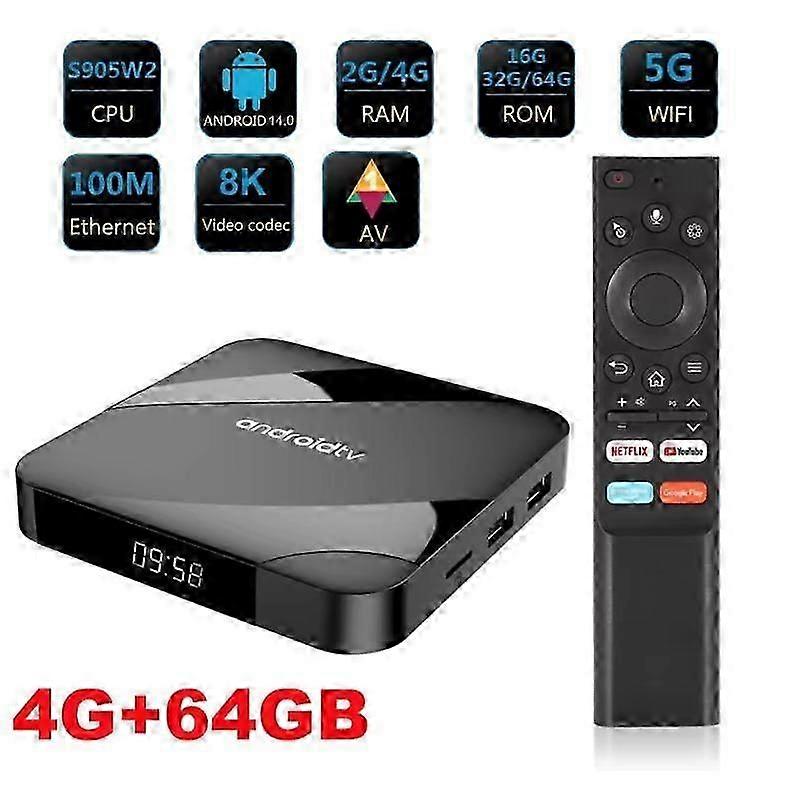Android 14 TV Box with Bluetooth 5.2 and 8K Support