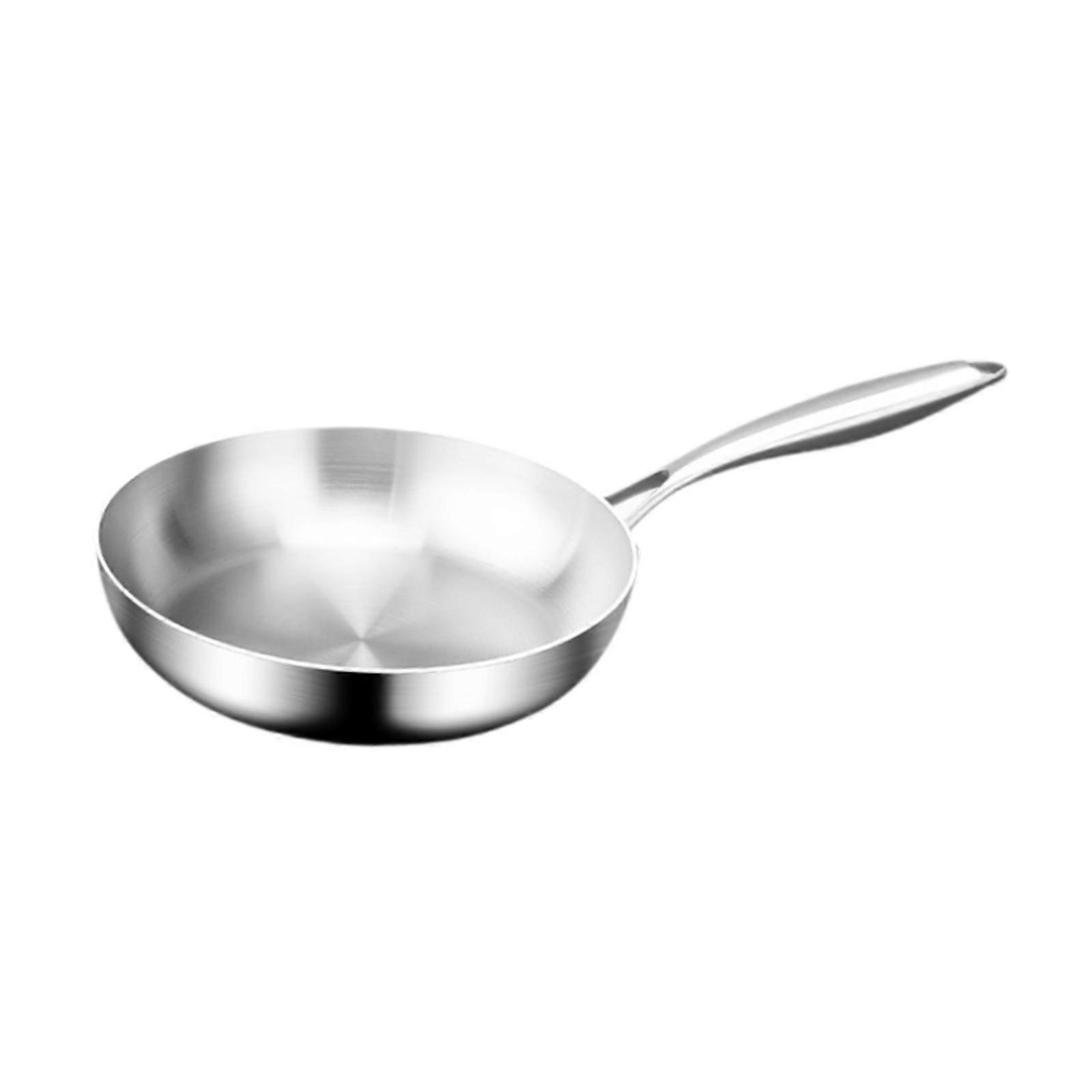 Frying Pan Flat Bottom Egg Omelette Pan Cookware for Household All Hob Types 28cm