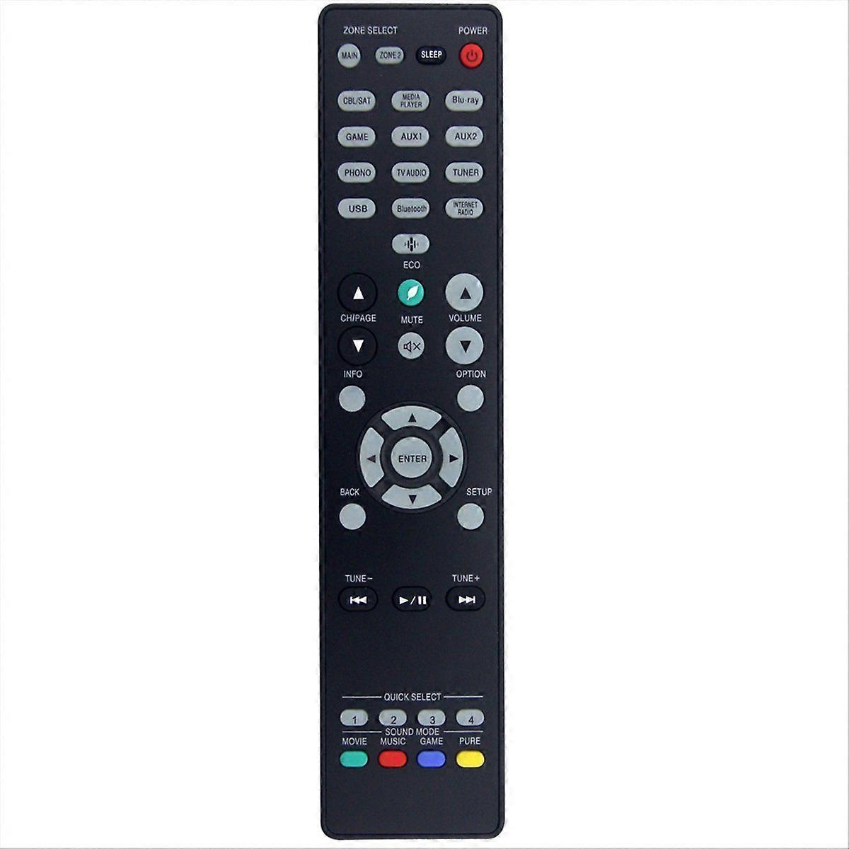 Replace RC-1244 Remote Control for DENON AV Surroud Receiver RC-1244 Remote Control