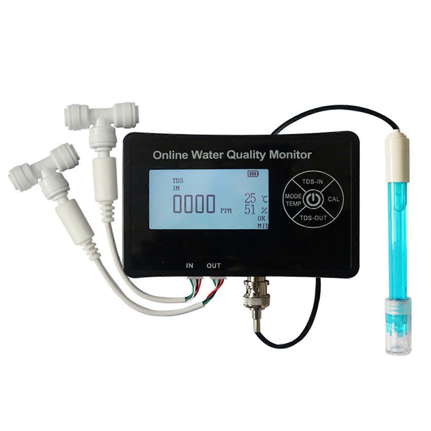 Digital Water Tester for EC TDS pH Temperature, Large LCD MultiParameter Water Quality Meter with Storage Box
