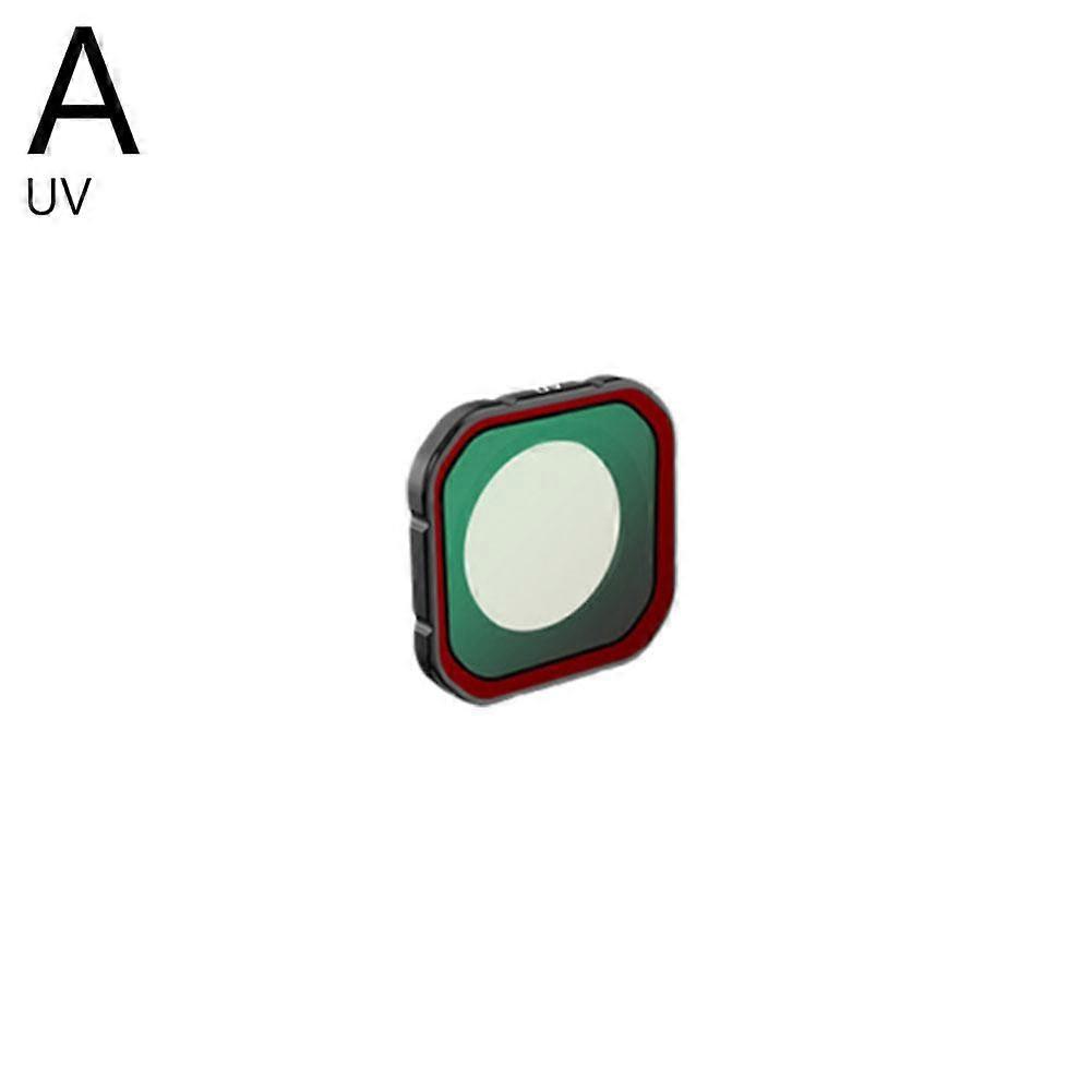 Camera Filters Set for Insta360 Ace Pro 2 PL ND8 ND16 ND32