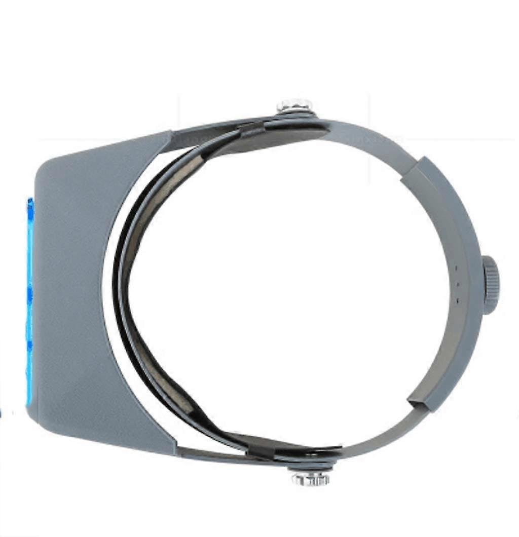 Portable headmounted optical maintenance magnifier