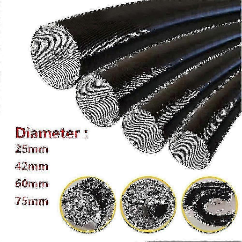 25-75   100-500         Webasto Eberspacher