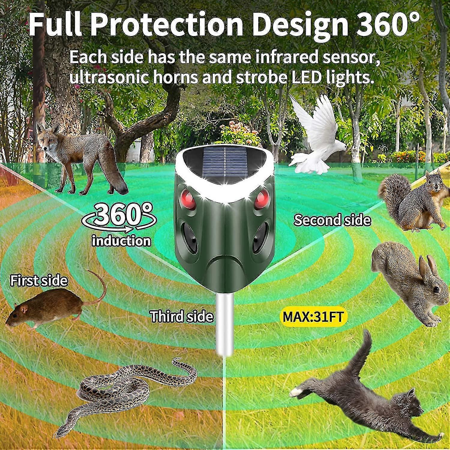 25-26 360 Ultrasonic Solar Animal Repeller, Animal Deterrent Rodent Repeller With 3-side Motion Activated Flashing Lights,solar Powered Dog 