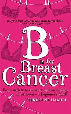 B is for Breast Cancer