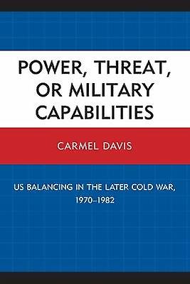 Power Threat or Military Capabilities