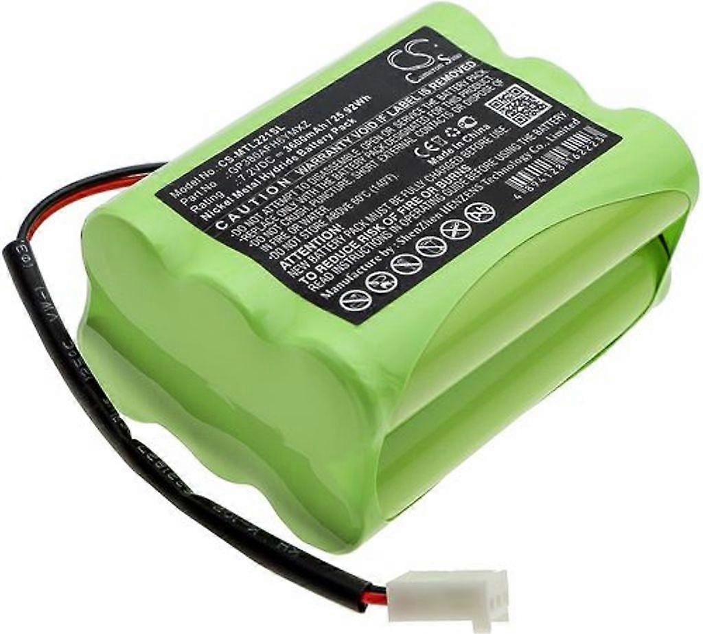 Batterij voor Transpal IND221 mm