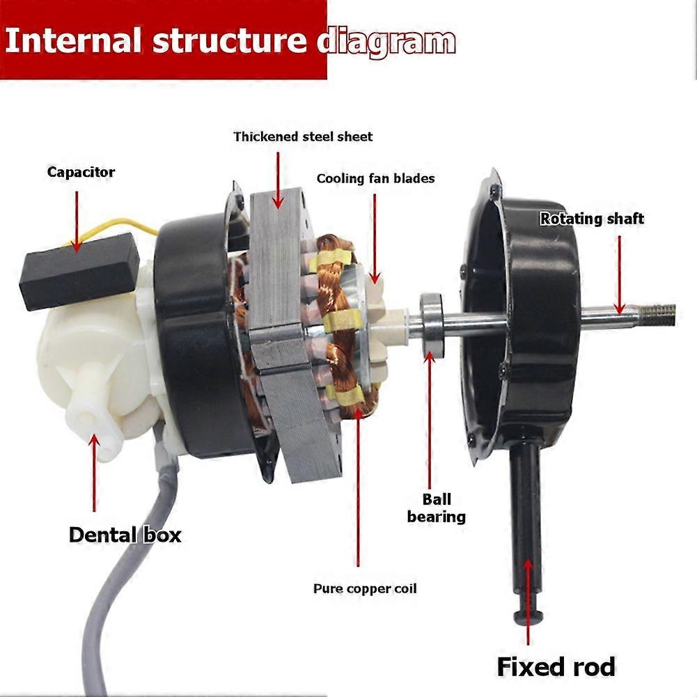 Conjunto Elétrico Universal para Motor de Ventilador Vertical com Rolamento Duplo de Esferas de 18 e 16 Polegadas A