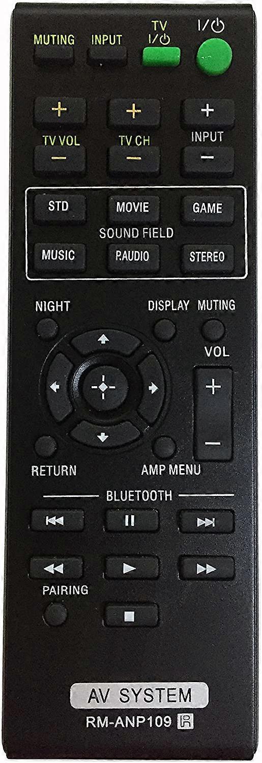 RM-ANP109 Remote Control for SonyAV Home Theater