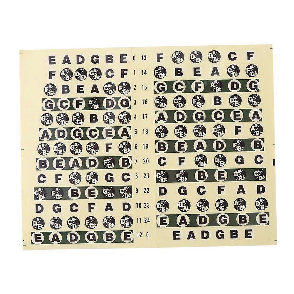 1Pcs Guitar Fretboard Note Sticker Musical Scale Label for Beginner Practice