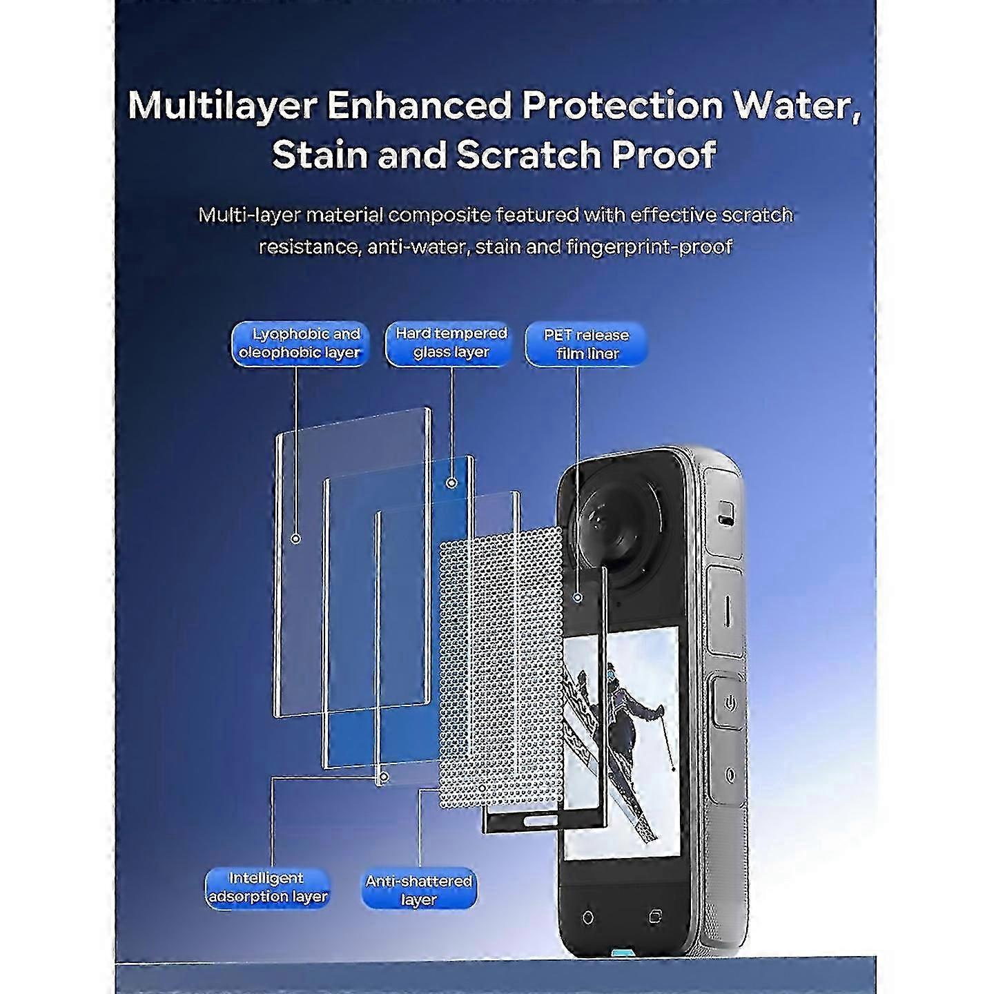 For Screen Protector For X4 Accessories 25-26s