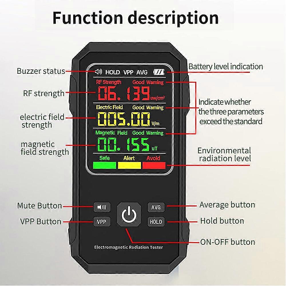 EMF Meter Radiation Detector High Frequency, Hand-held Digital LCD EMF ...