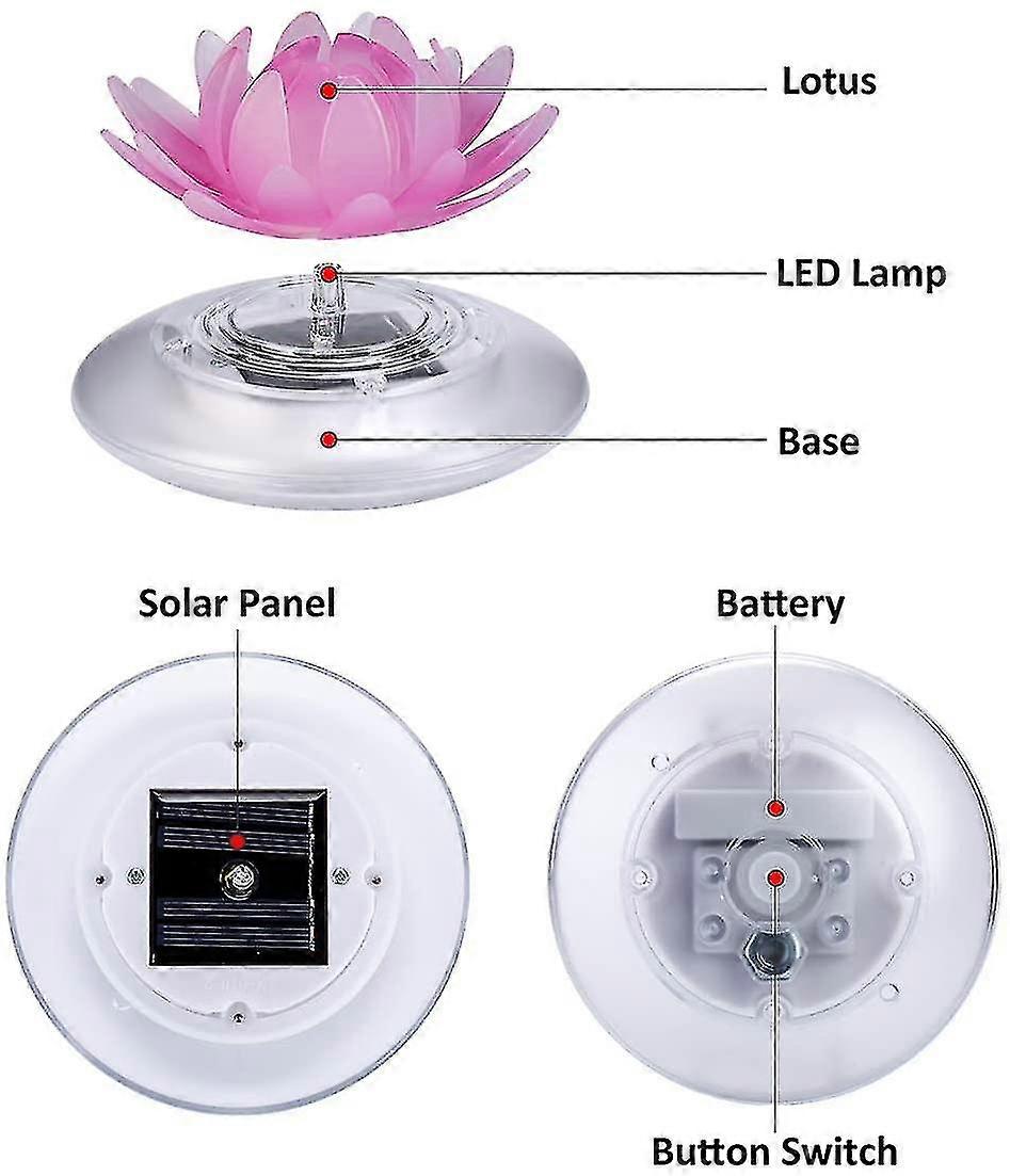 Solar Pond Lights Waterproof Led Rgb Solar Floating Lights Floating