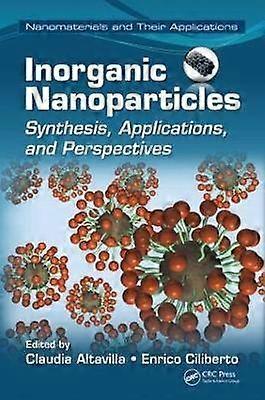 Inorganic Nanoparticles