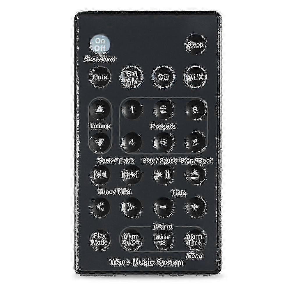 لنظام Bose Wave Music System Audio Remote Device متوافق مع AWR1B1 AWR1B2 AWRCC1 AWRCC2 AWRCC3