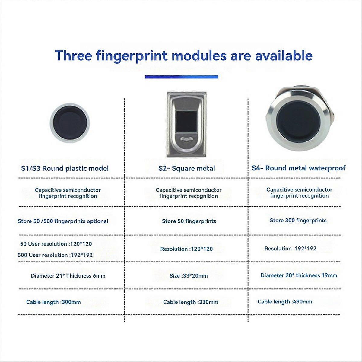 Fingerprint Access Controller Nfc Electric Lock Control Relay Module Ic Card Induction Switch Bicycl